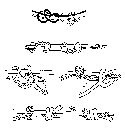 Double fisherman's knot - Wikipedia